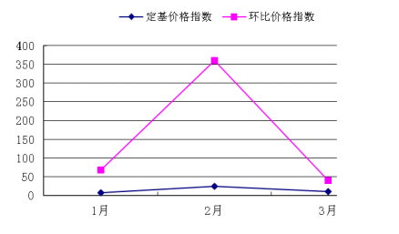 圖片6