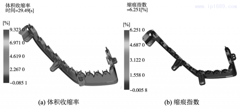 圖４ 優化後模擬結果